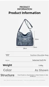 Detailed technical diagram of blue PU leather handbag showing dimensions and multi-pocket layout