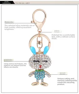 Dettaglio del portachiavi a coniglio in oro rosa con strass blu e cristalli lucidi