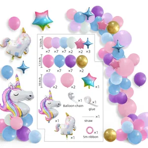 Detailed infographic of unicorn party balloon arch kit with sizes and quantity