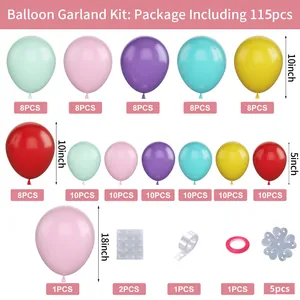 Infografía detallada del kit de guirnalda de 115 globos macaron con tamaños y accesorios