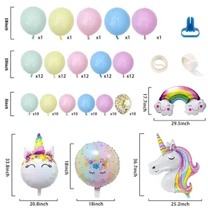 Detailed breakdown of unicorn party balloon arch kit including pastel colors and sizes
