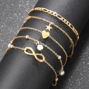 Detailansicht des mehrlagigen goldenen Fußkettchen-Sets mit Infinity-Symbol und Perlen