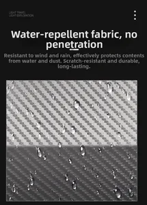 Water-repellent carbon fiber texture on durable hard shell crossbody bag surface