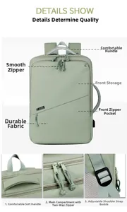 Close-up of waterproof fabric and dual zipper detail on green commuter backpack