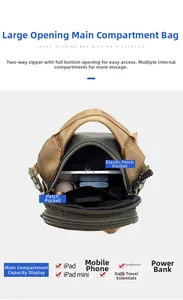 Detail view of large capacity crossbody bag interior with dual zippers and iPad storage