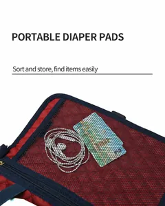 Detailansicht der Netztasche an der Wickelunterlage für Babyzubehör und Kleinteile