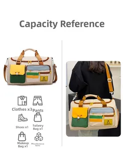 Detail showing high-capacity travel bag layout with wet-dry separation and storage guide