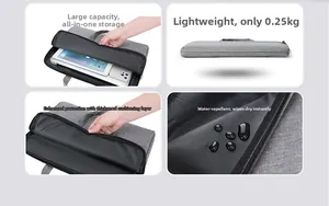 Detailed multi-view of water-resistant oxford fabric laptop bag with shockproof padding