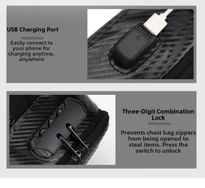 Λεπτομέρεια τσάντας με θύρα φόρτισης USB και αντικλεπτική κλειδαριά τριών ψηφίων