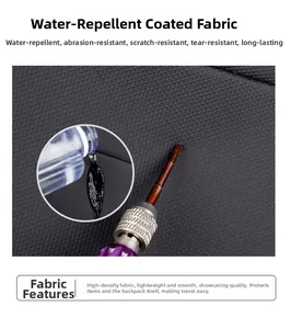 Détail du tissu haute densité imperméable et résistant aux rayures pour sac à dos