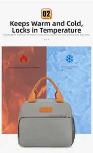 Détail du sac isotherme avec doublure en aluminium pour maintien de température chaud et froid