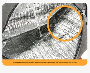 Détail de la doublure en aluminium isolante et étanche pour sac repas, facile à nettoyer
