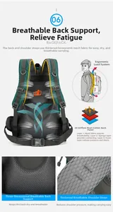 Panneau dorsal de sac à dos ergonomique avec mesh 3D et bretelles en forme de S