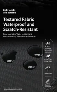 Macro detail of black water-resistant fabric with water droplets on a travel backpack