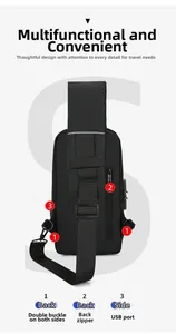 Détail du sac de poitrine imperméable avec port de charge USB et poche antivol arrière