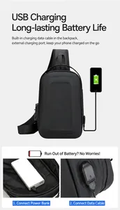 Detail showing anti-theft combination lock and external USB charging port on chest bag