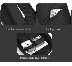 Detail of shoulder strap card slot, anti-theft back pocket and multi-layer inner compartments