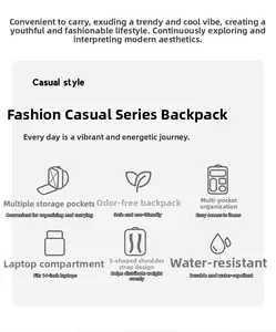 Detail infographic showing 14-inch laptop compartment and water-resistant fabric of backpack