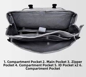 Internal view of high-capacity laptop backpack with organized pockets and striped lining