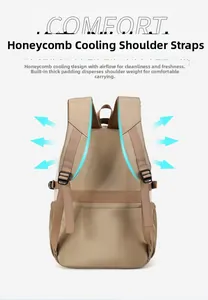 Détail des bretelles en maille respirante et de la conception ergonomique du sac à dos