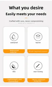 Features of travel bag showing waterproof fabric, multi-layer space and wear resistance