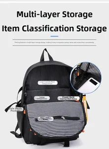 Detail view of laptop backpack inner storage compartments and external charging port