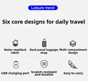 Detail showing waterproof fabric, USB port, and ergonomic carrying system of travel backpack