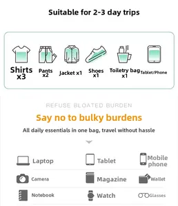 Travel bag capacity guide showing storage for 2-3 days clothes and laptop compartment