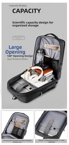 Detail of 180-degree opening backpack with multi-functional pockets for 17-inch laptop