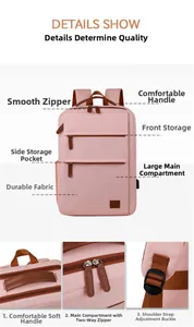 Detail view of pink commuter laptop backpack showing leather handles and zipper pulls