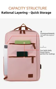 Pink waterproof laptop backpack with multiple zipper compartments and brown handle detail
