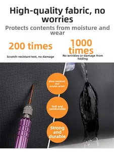 Waterproof nylon backpack detail showing scratch-resistant and fold-test performance