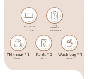 Detail view of backpack storage capacity for laptop, clothing, and toiletries
