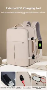 Λεπτομέρεια σακιδίου ταξιδιού με θύρα USB και εσωτερικό καλώδιο φόρτισης συσκευών