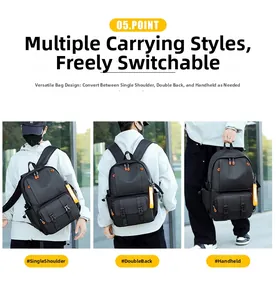 Detailed views of the versatile black backpack showing shoulder, back and hand carry modes