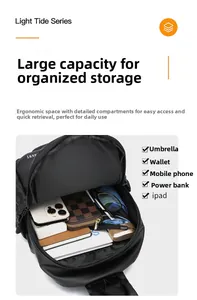 Organisation intérieure du sac à bandoulière étanche avec rangement tablette et portefeuille