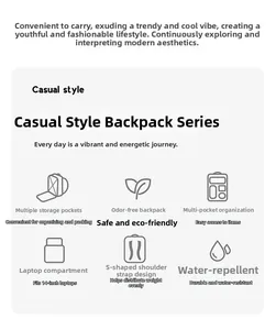 Detail view of water-resistant business backpack with 14-inch laptop compartment