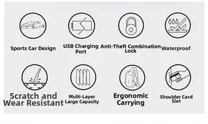Detailed chart showing anti-theft lock, USB port, and waterproof features of the chest bag
