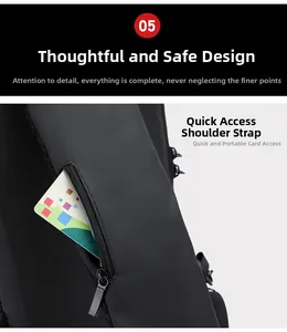 Detail of the small zipper pocket on the shoulder strap for quick card storage access