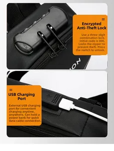 Dettaglio della serratura antifurto a combinazione e porta USB su borsa a tracolla nera