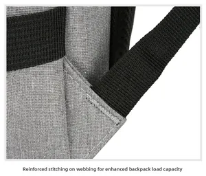 Detail of reinforced triangular stitching on gray fabric backpack straps for extra durability