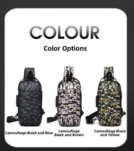 Detailed view of camo sling bags featuring anti-theft locks and USB charging ports