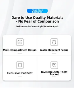 Dettaglio della struttura multi-scomparto e tessuto impermeabile con tasca per iPad