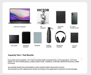Detailed storage capacity view for a 15.6-inch laptop backpack with organized compartments