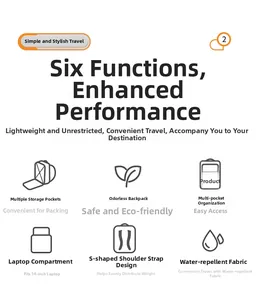 Features include 14 inch laptop compartment, water resistant fabric and S-shaped straps