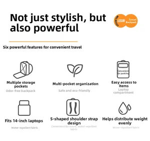 Features of the casual backpack showing 14-inch laptop sleeve and water-resistant fabric