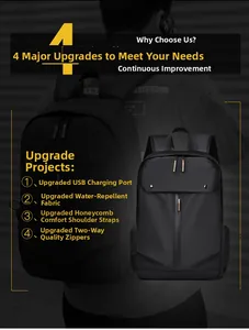 Dettagli dello zaino business impermeabile con porta USB e spallacci a nido d'ape