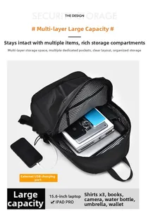 Dettaglio zaino grande capacità con porta USB per laptop da 15,6 pollici e scomparti