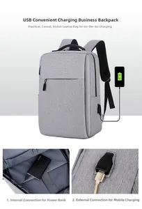 Λεπτομέρεια θύρας φόρτισης USB και γκρι υφής υφάσματος του επαγγελματικού σακιδίου