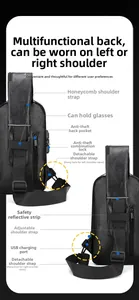 Détail du sac bandoulière avec port USB, serrure antivol et bandoulière respirante